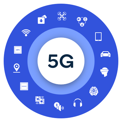 Визуализация технологии 5G